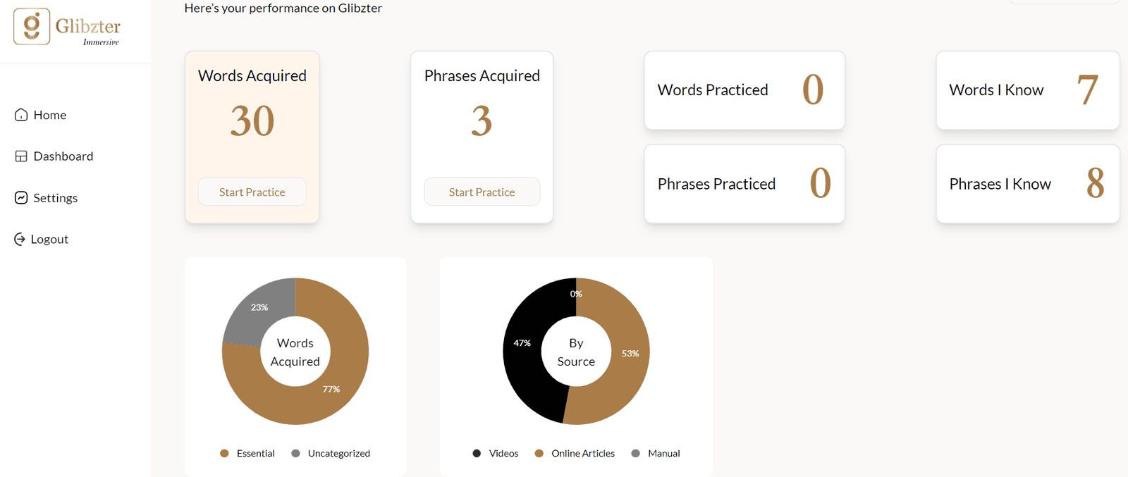 Glibzter Immersive - Measure your English vocabulary learning progress
