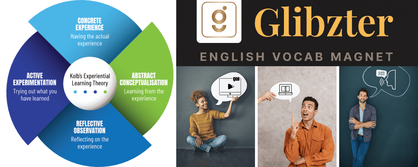 Glibzter English Vocab Magnet and Kolb's Experiential Learning Theory